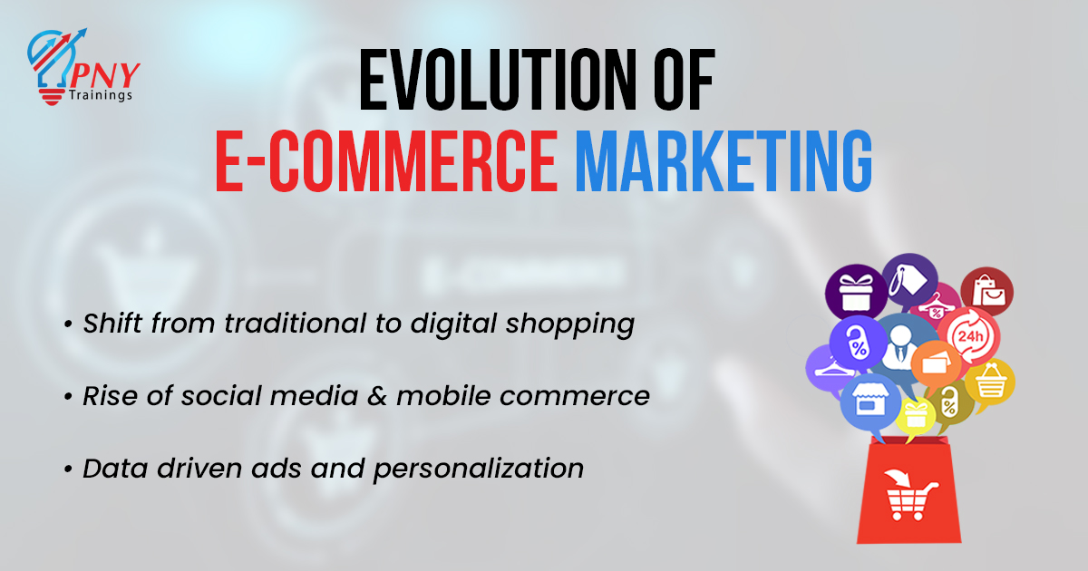 E-Commerce Marketing Course in Multan